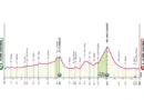 Kort fakta om tredje etape af Giro d’Italia 2025