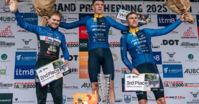 Resultater fra GP Herning 2025