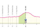 Kort fakta om anden etape i Giro d’Italia 2025
