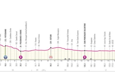 Massespurt forventes på tirsdagens fjerde Giro-etape