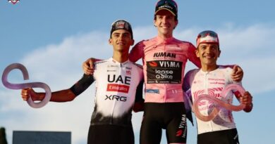 Giro-historie af Isaac Del Toro